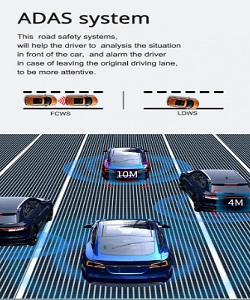 سیستم هوشمند ADAS - سامانه‌ای با قابلیت حفظ خودرو از انحراف و تشخیص علائم رانندگی